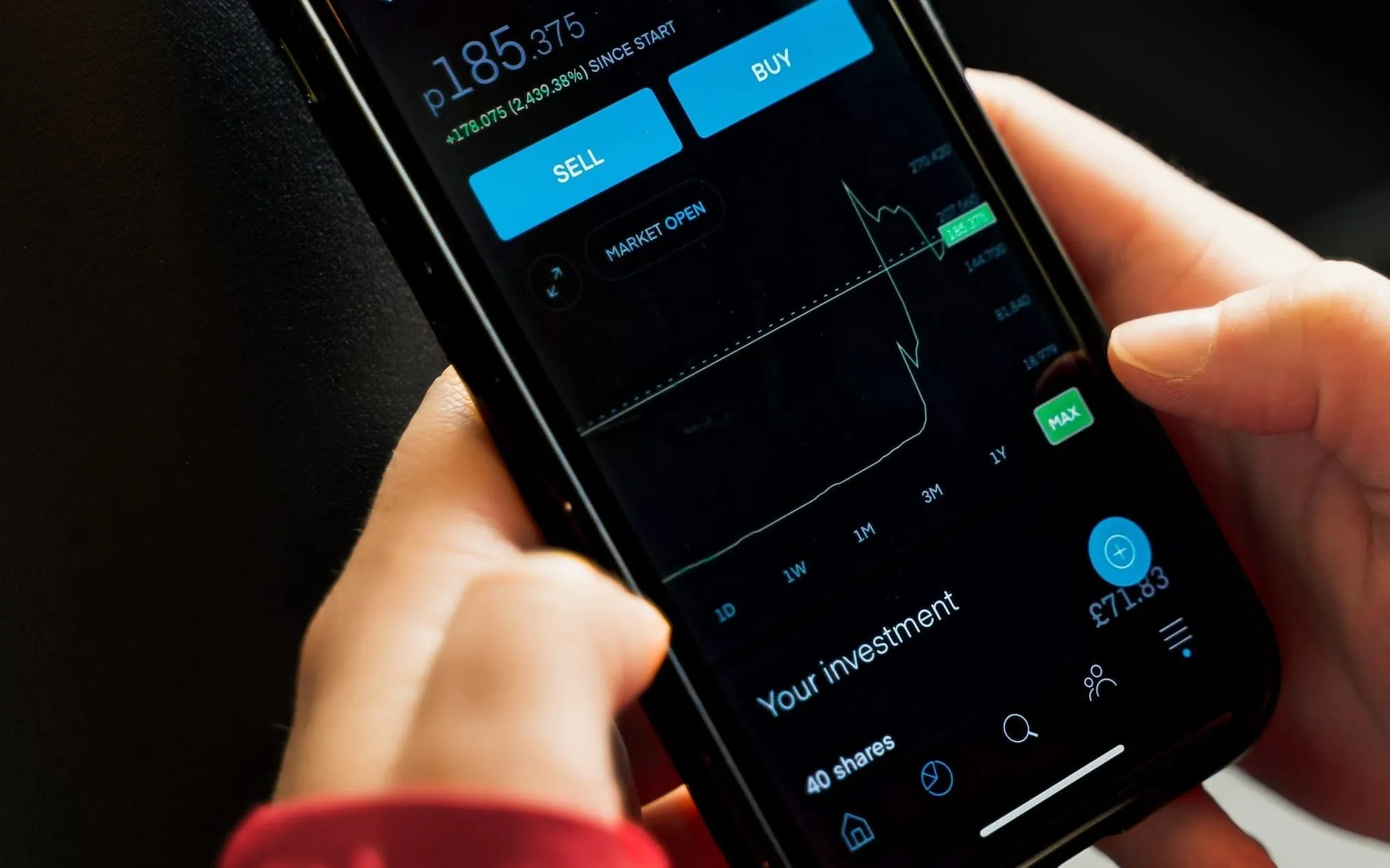 Crypto Wallets Explained