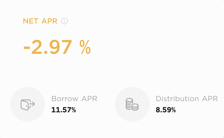 $AVAX apr