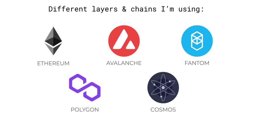 Difference crypto layers and chains