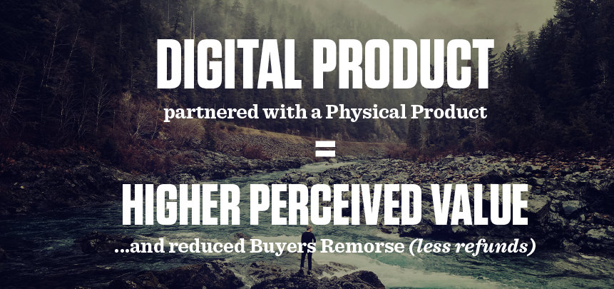 Digital product = Higher Perceived Value