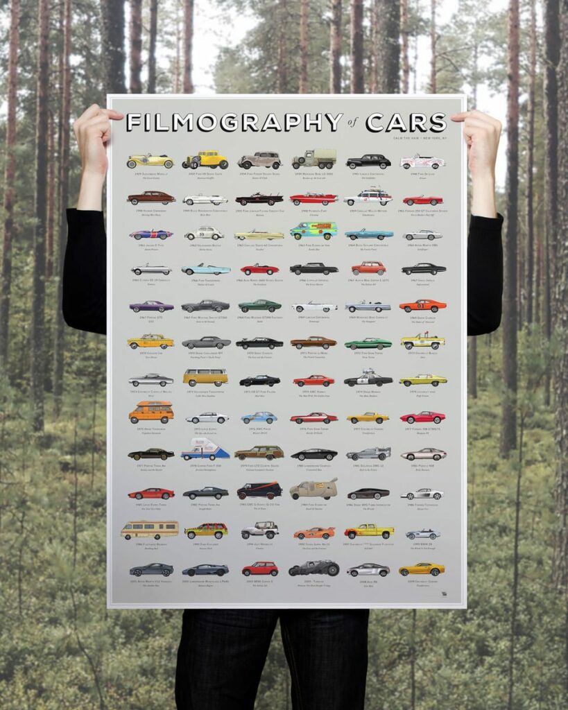 Filmography of cars