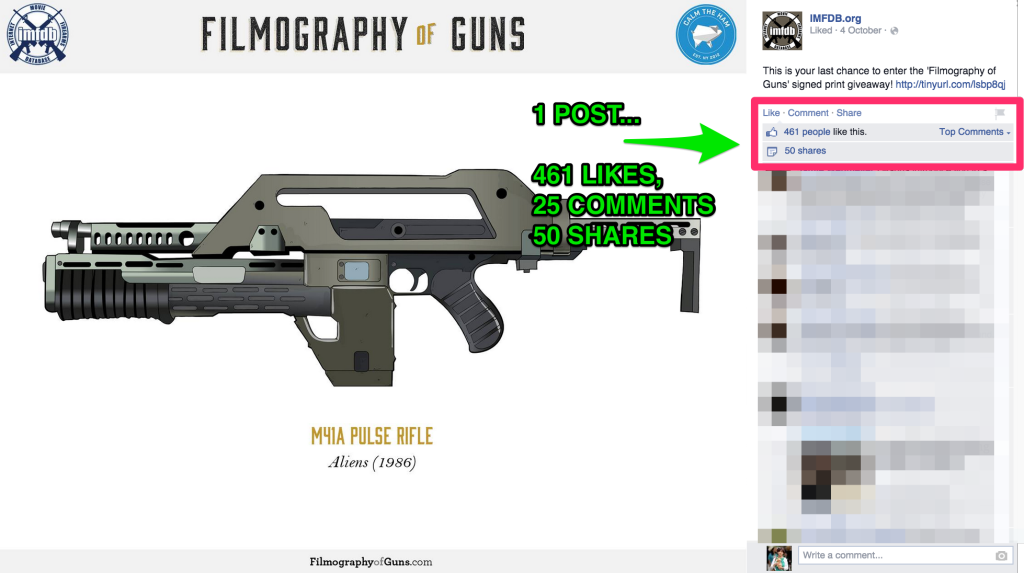 Filmography of guns