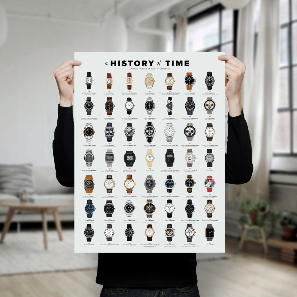 A history of time