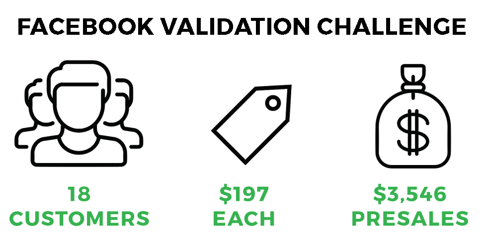 facebook validation challenge