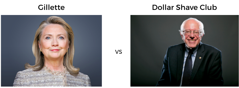 gillet vs dollarshaveclub
