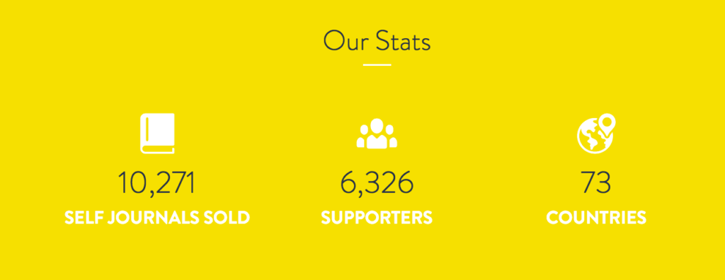 self journal launching stats